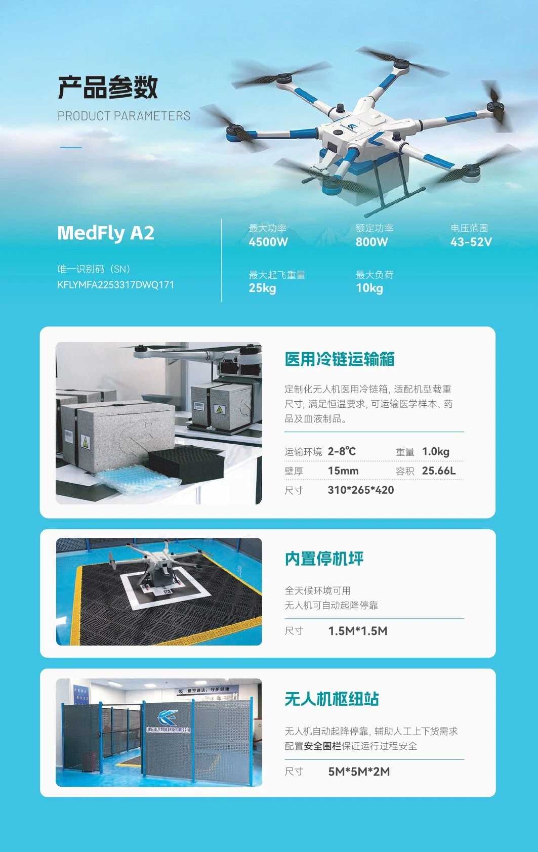 低空+医疗，康飞MedFly A2医用无人机配置参数价格量产时间(图2)