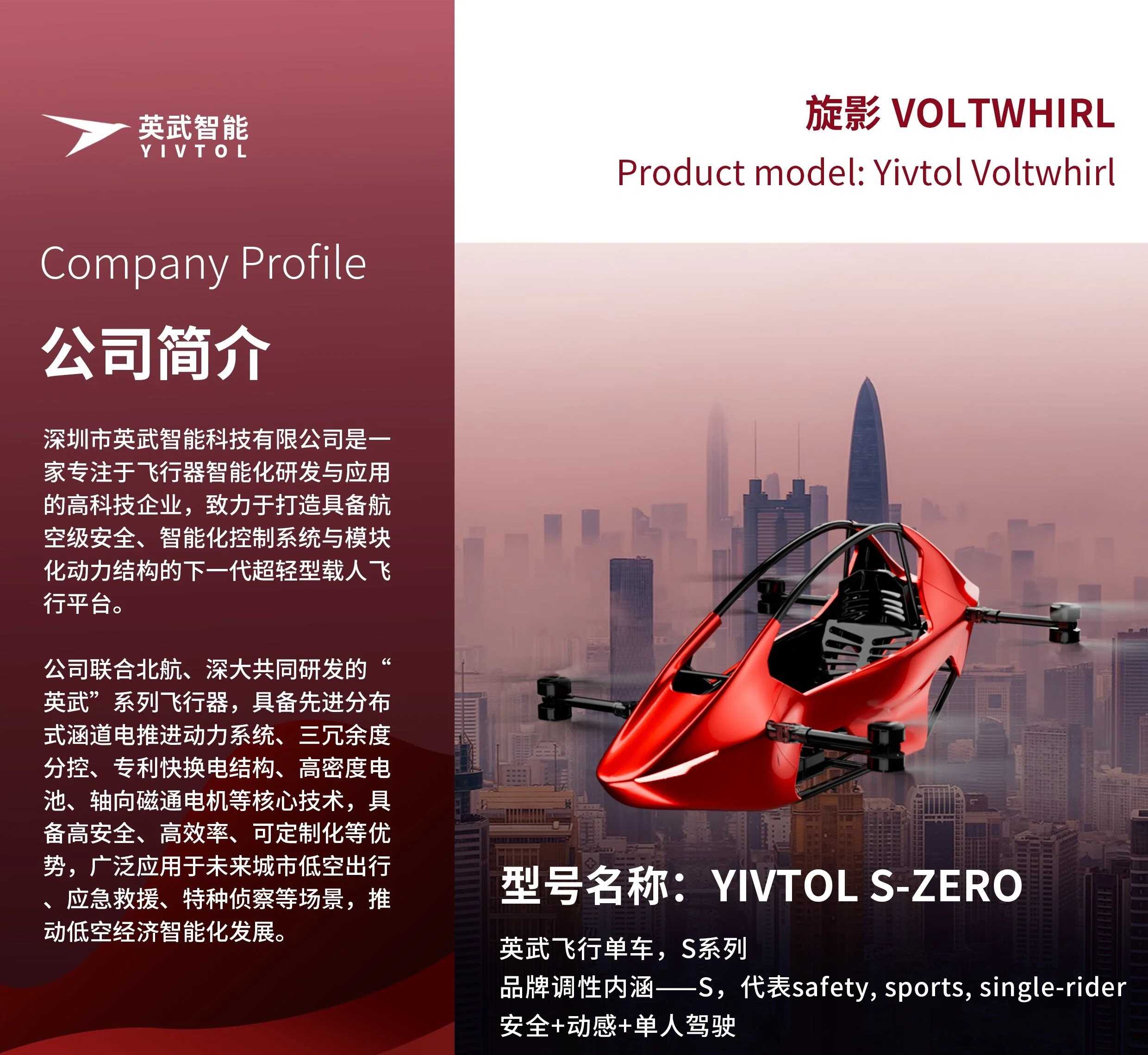 英武智能旋影S-ZERO，eVTOL参数价格量产时间(图2)